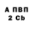 БУТИРАТ оксибутират Pifagor 007